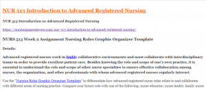 NUR 513 Introduction to Advanced Registered Nursing