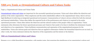 Topic 4 Organizational Culture and Values Tasks