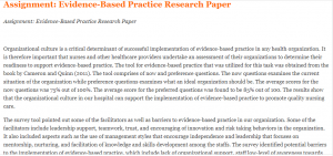 Assignment Evidence-Based Practice Research Paper