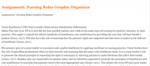 Assignment Nursing Roles Graphic Organizer