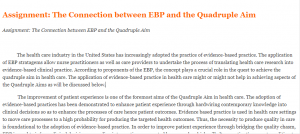 Assignment The Connection between EBP and the Quadruple Aim