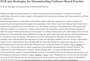 NUR 590 Strategies for Disseminating Evidence-Based Practice