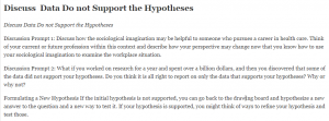 Discuss  Data Do not Support the Hypotheses