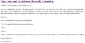 Structures and Functions of Bacteria Discussion