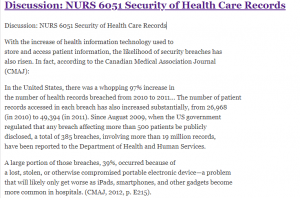 Discussion: NURS 6051 Security of Health Care Records