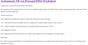 Assignment: NR 392 Personal PDSA Worksheet