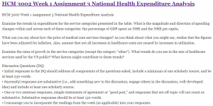HCM 3002 Week 1 Assignment 3 National Health Expenditure Analysis