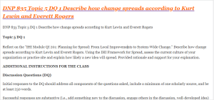 DNP 835 Topic 5 DQ 1 Describe how change spreads according to Kurt Lewin and Everett Rogers