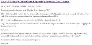 NR 305 Week 3 Discussion Exploring Popular Diet Trends