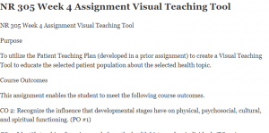 NR 305 Week 4 Assignment Visual Teaching Tool