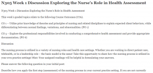 N305 Week 1 Discussion Exploring the Nurse’s Role in Health Assessment