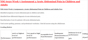 NSG 6020 Week 5 Assignment 4 Acute Abdominal Pain in Children and Adults
