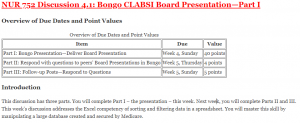 NUR 752 Discussion 4.1: Bongo CLABSI Board Presentation—Part I