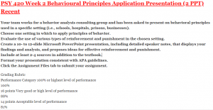 PSY 420 Week 2 Behavioural Principles Application Presentation (2 PPT) Recent