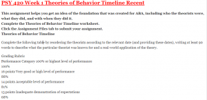 PSY 420 Week 1 Theories of Behavior Timeline Recent