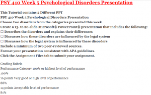 PSY 410 Week 5 Psychological Disorders Presentation