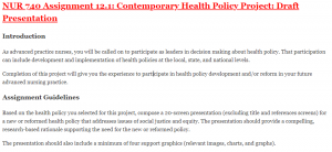 NUR 740 Assignment 12.1: Contemporary Health Policy Project: Draft Presentation