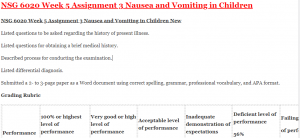 NSG 6020 Week 5 Assignment 3 Nausea and Vomiting in Children