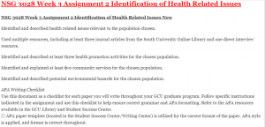 NSG 3028 Week 3 Assignment 2 Identification of Health Related Issues