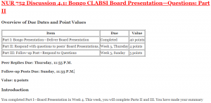 NUR 752 Discussion 4.1: Bongo CLABSI Board Presentation—Questions: Part II