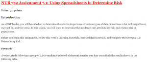 NUR 752 Assignment 7.1: Using Spreadsheets to Determine Risk
