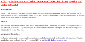 NUR 752 Assignment 6.1: Patient Outcomes Project Part I: Aggregating and Displaying Data