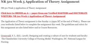 NR 501 Week 5 Application of Theory Assignment
