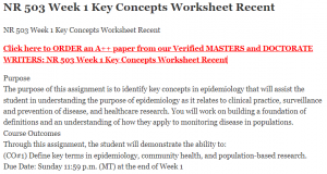 NR 503 Week 1 Key Concepts Worksheet Recent