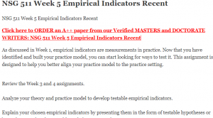NSG 511 Week 5 Empirical Indicators Recent