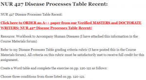 NUR 427 Disease Processes Table Recent