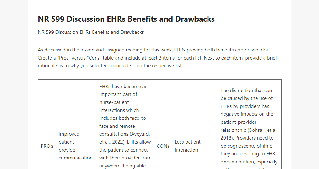 NR 599 Discussion EHRs Benefits and Drawbacks