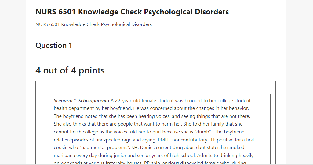 NURS 6501 Knowledge Check Psychological Disorders
