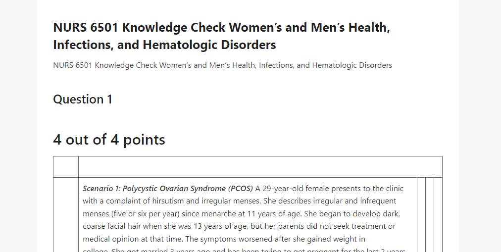 NURS 6501 Knowledge Check Women’s and Men’s Health, Infections, and Hematologic Disorders